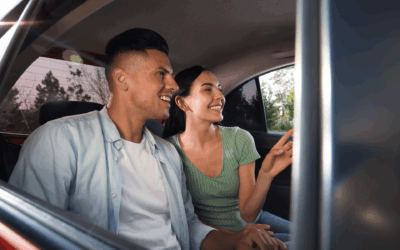 Ride Safe Anytime, Anywhere with Syotos